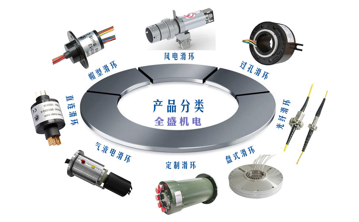 全盛滑環(huán)相對(duì)于MOOG穆格滑環(huán)/SCHLEIFRING史萊福靈滑環(huán)好不好？